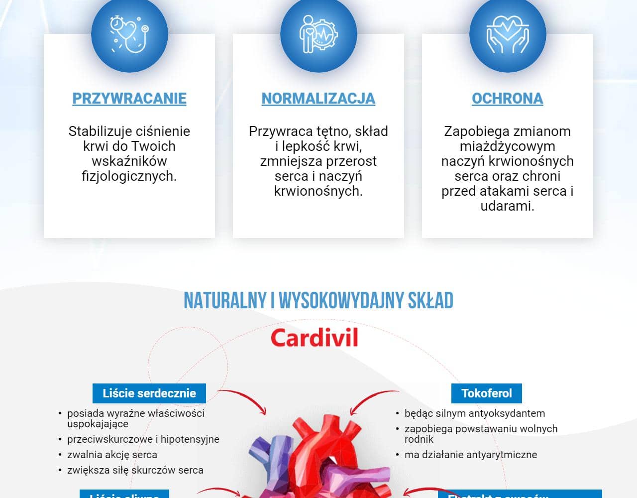 Cardivil 4