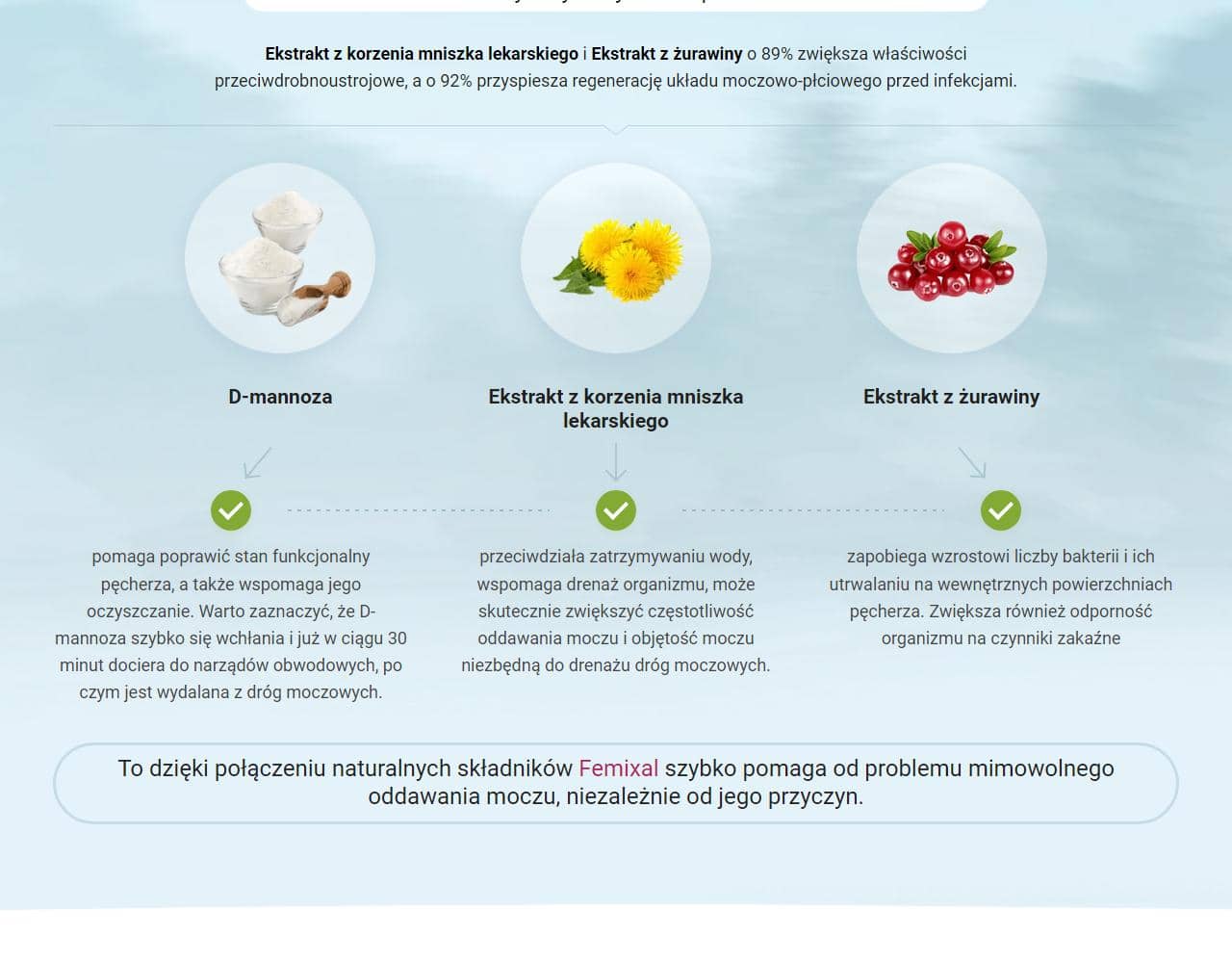 Femixal 3