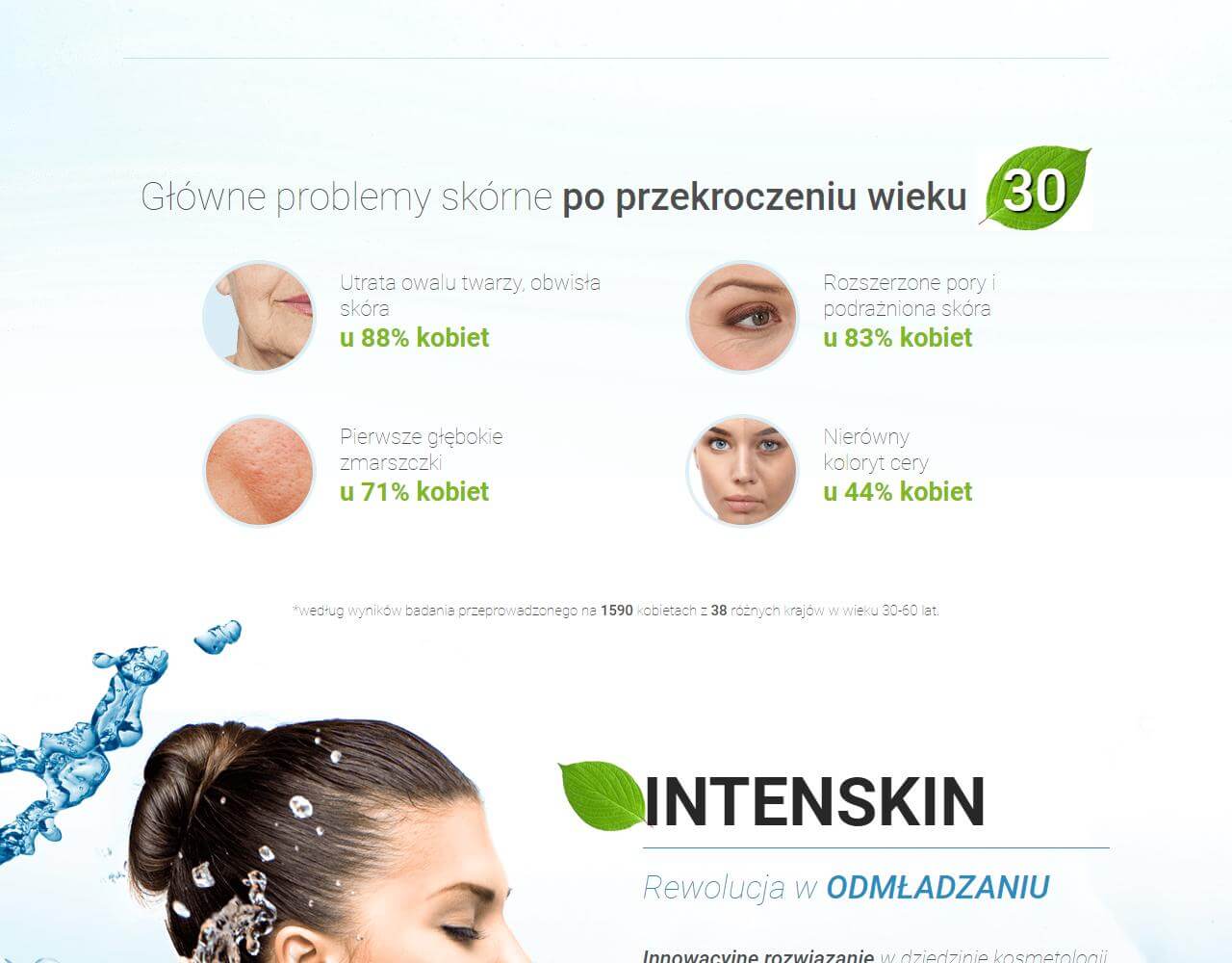 Intenskin 2