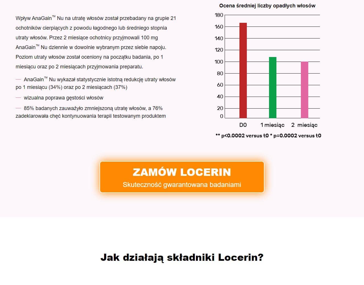 Locerin 4