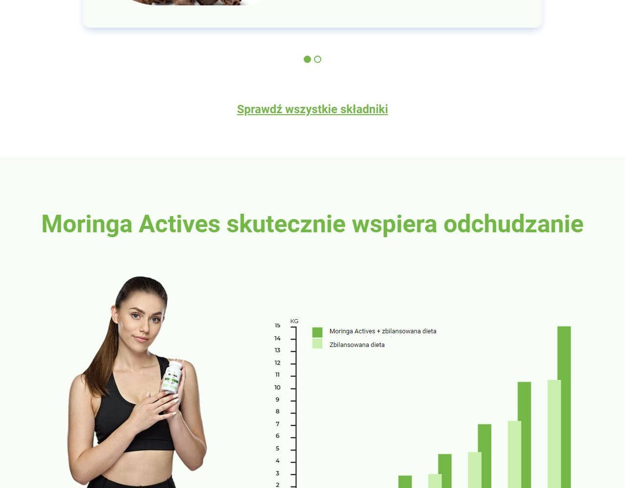 Moringa Actives 4