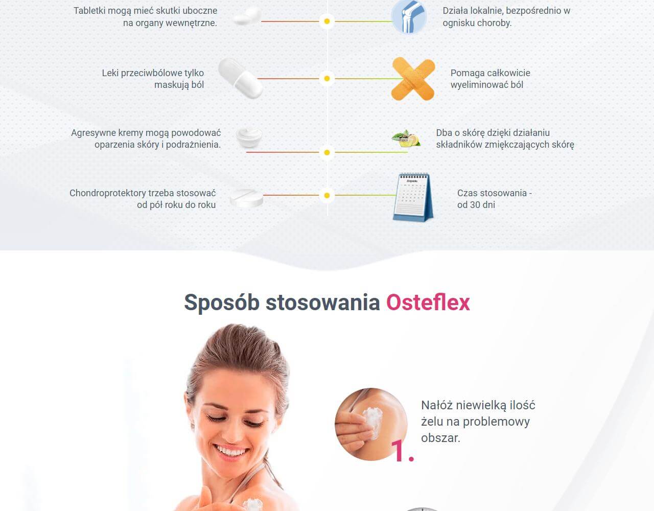 Osteflex 4