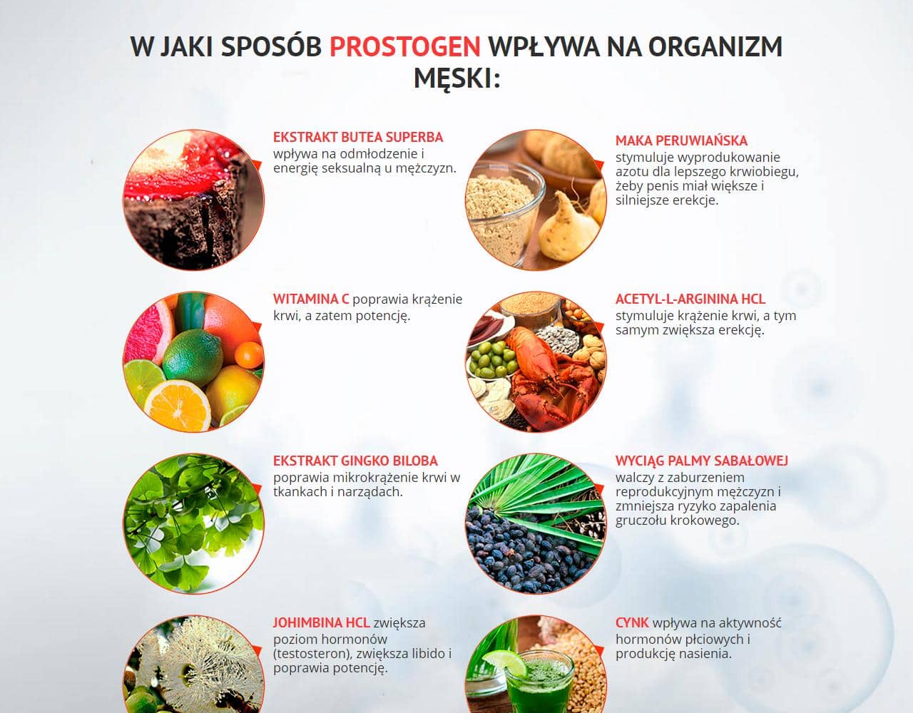 Prostogen 5